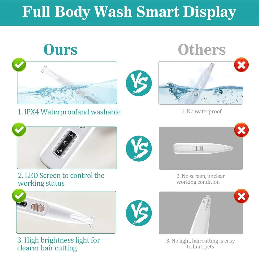 Paw Trimmer For Cats And Dogs Rechargeable LED Light