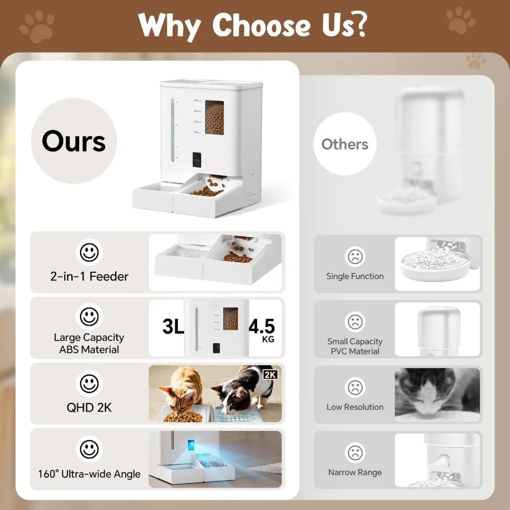 Automatic Cat Feeder with Camera 2K HD Video and Night Vision Low Food and Food Clogging App Tips Water and Grain Capacity Feeder