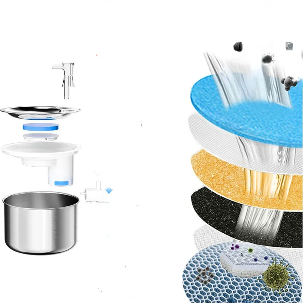 2L Smart Cat Water Fountain Automatic Filter Water Dispenser Feeder Motion Sensor Pet Drinking Fountain 304 Stainless Steel