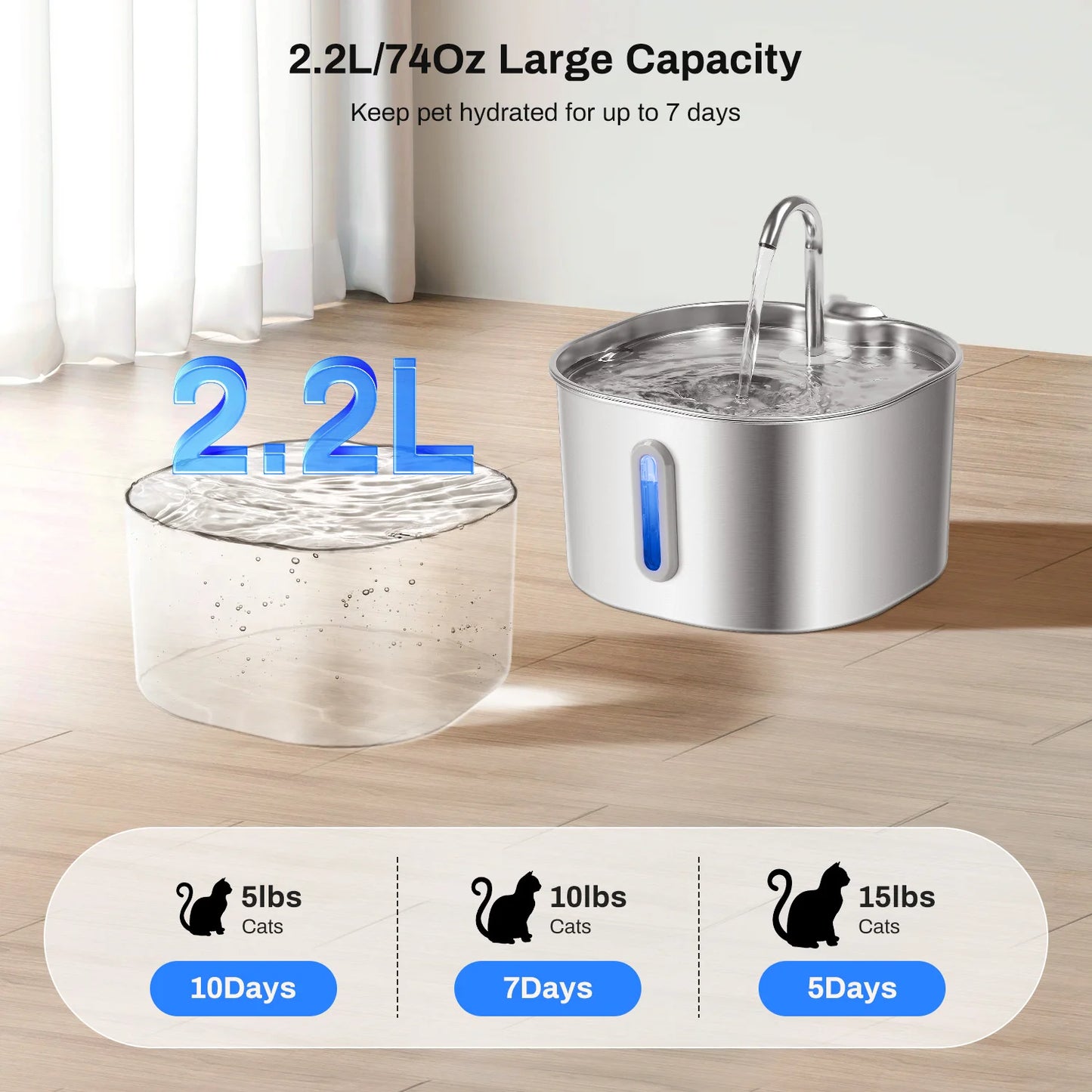 2.2L Stainless Steel Cat Water Fountain Ultra Quiet Pet Fountain with Multi Layer Filtration LED Water Level Window Large Capacity